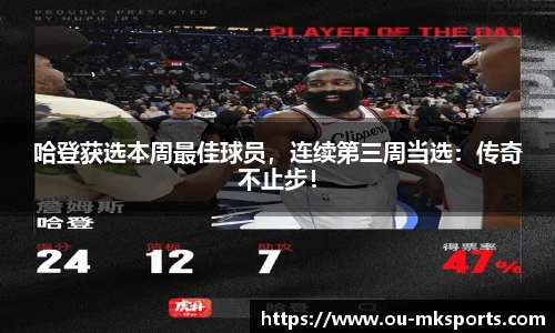 哈登获选本周最佳球员,连续第三周当选:传奇不止步!